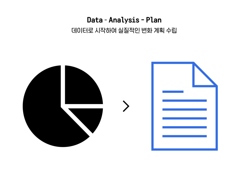 스크린샷 2024-02-14 오후 3.32.08