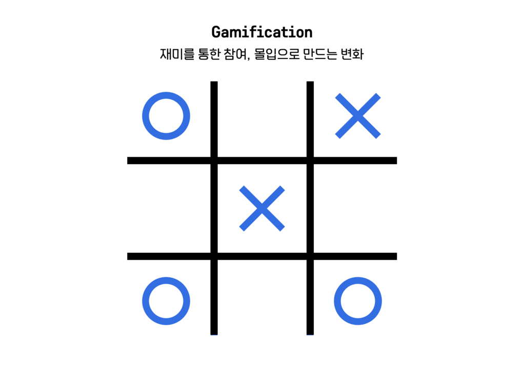 스크린샷 2024-02-14 오후 3.32.13